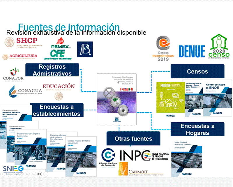 asistentes al evento.