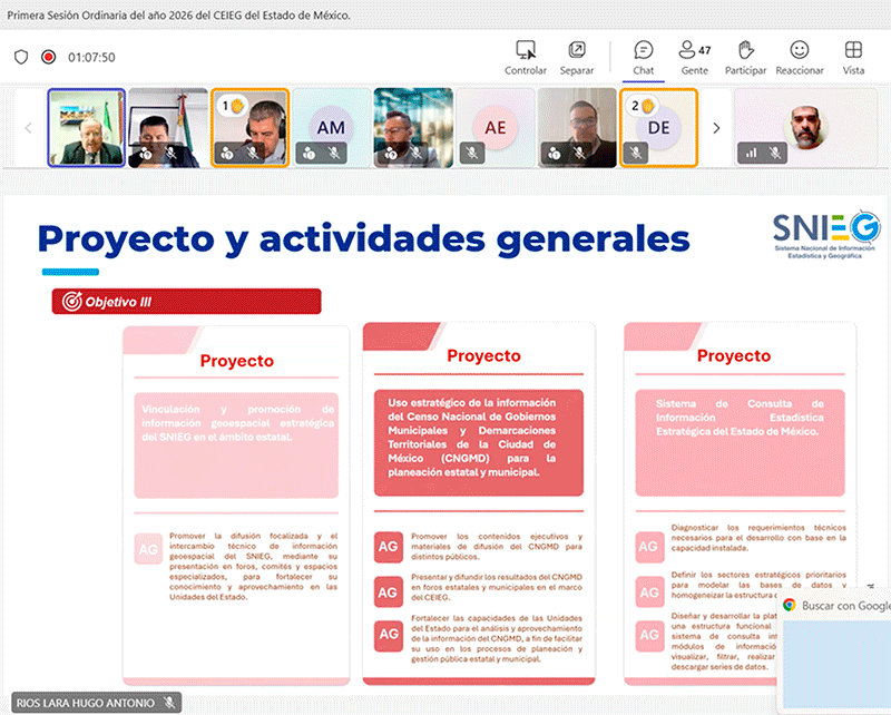 integrantes y presentaciones.