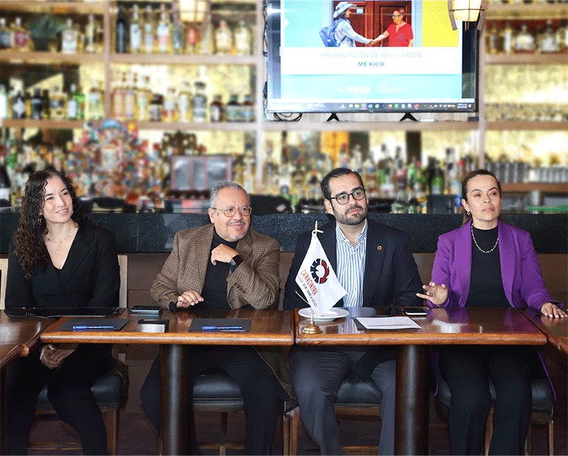 asistentes a las reuniones. 